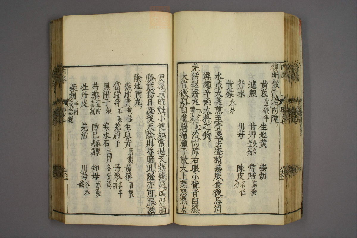杂病证治类方(第1266页)