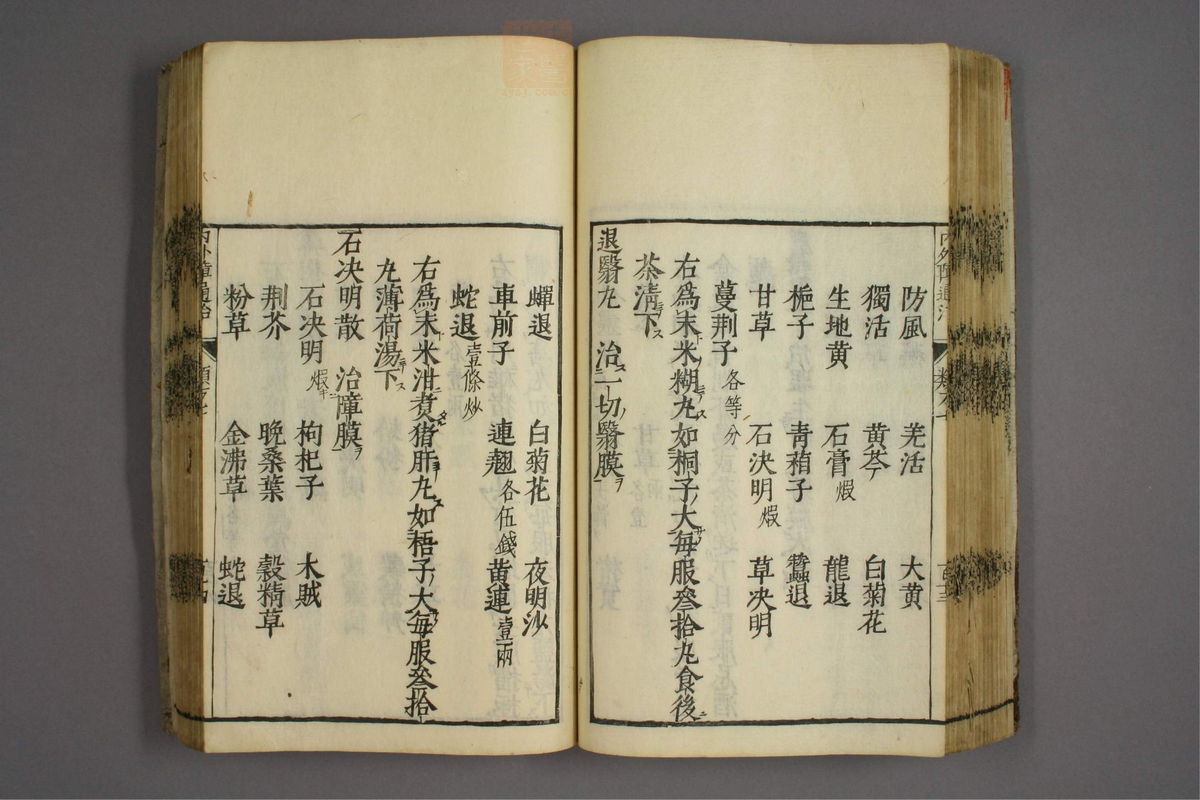 杂病证治类方(第1290页)