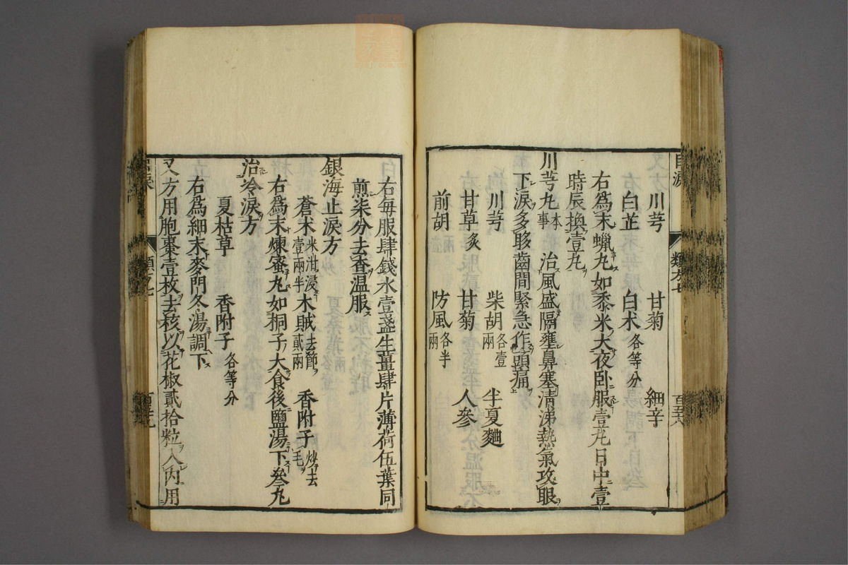 杂病证治类方(第1335页)