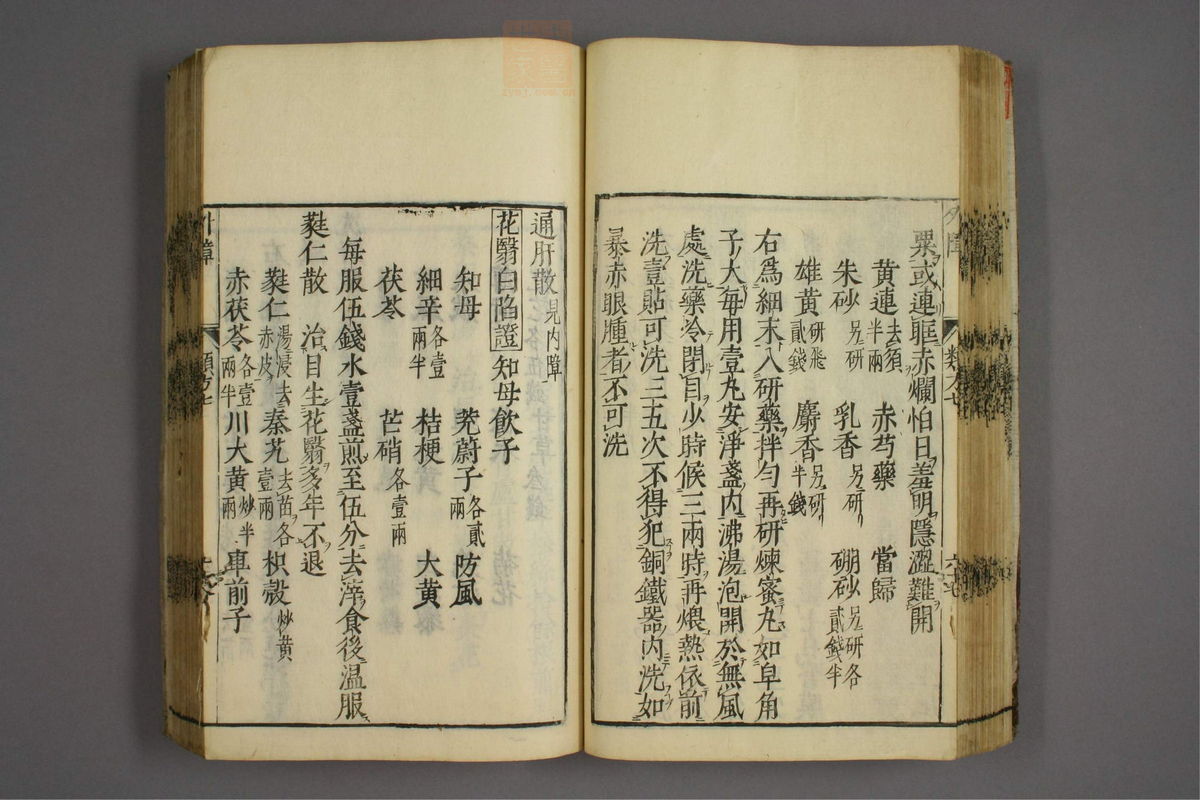 杂病证治类方(第1244页)