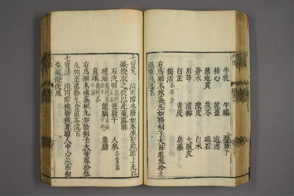 杂病证治类方(第1247页)
