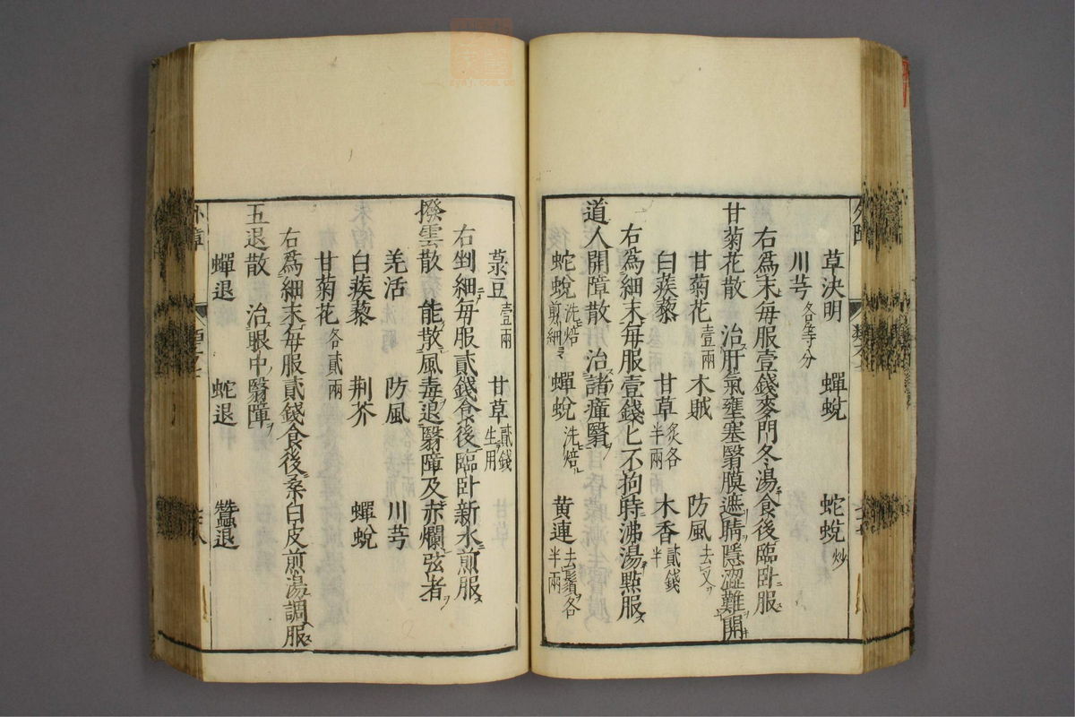 杂病证治类方(第1254页)
