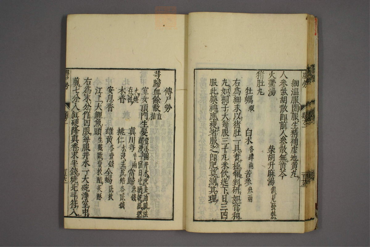 杂病证治类方(第140页)