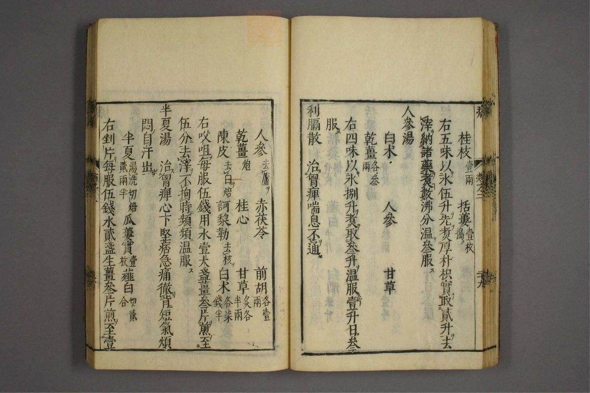 杂病证治类方(第234页)