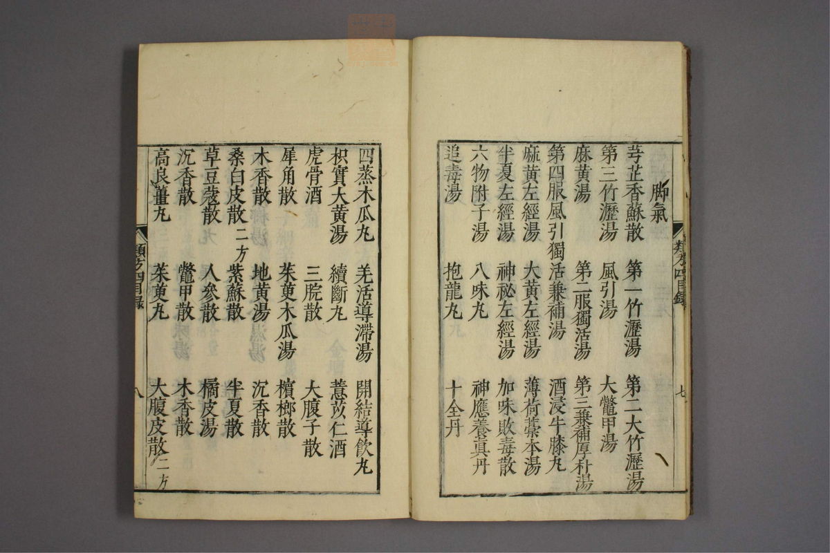 杂病证治类方(第522页)