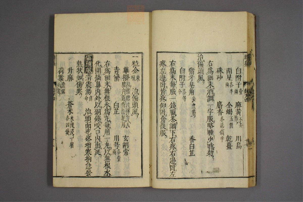 杂病证治类方(第540页)