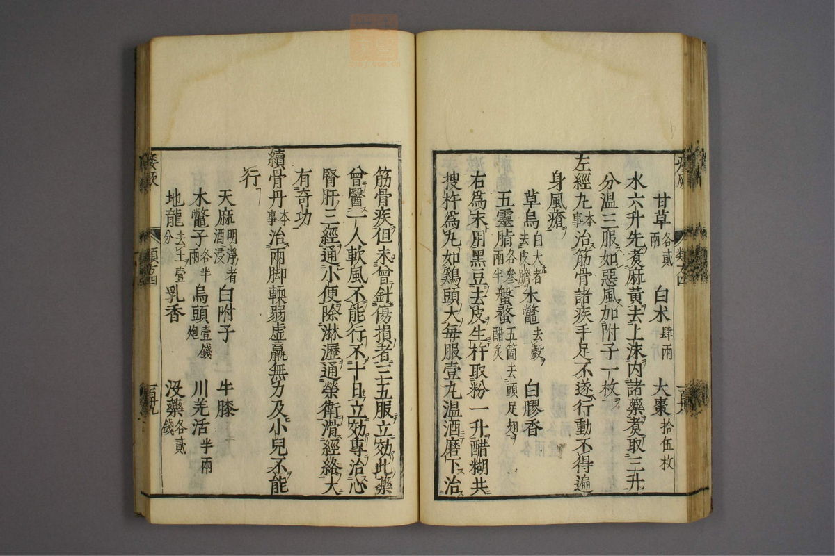 杂病证治类方(第666页)