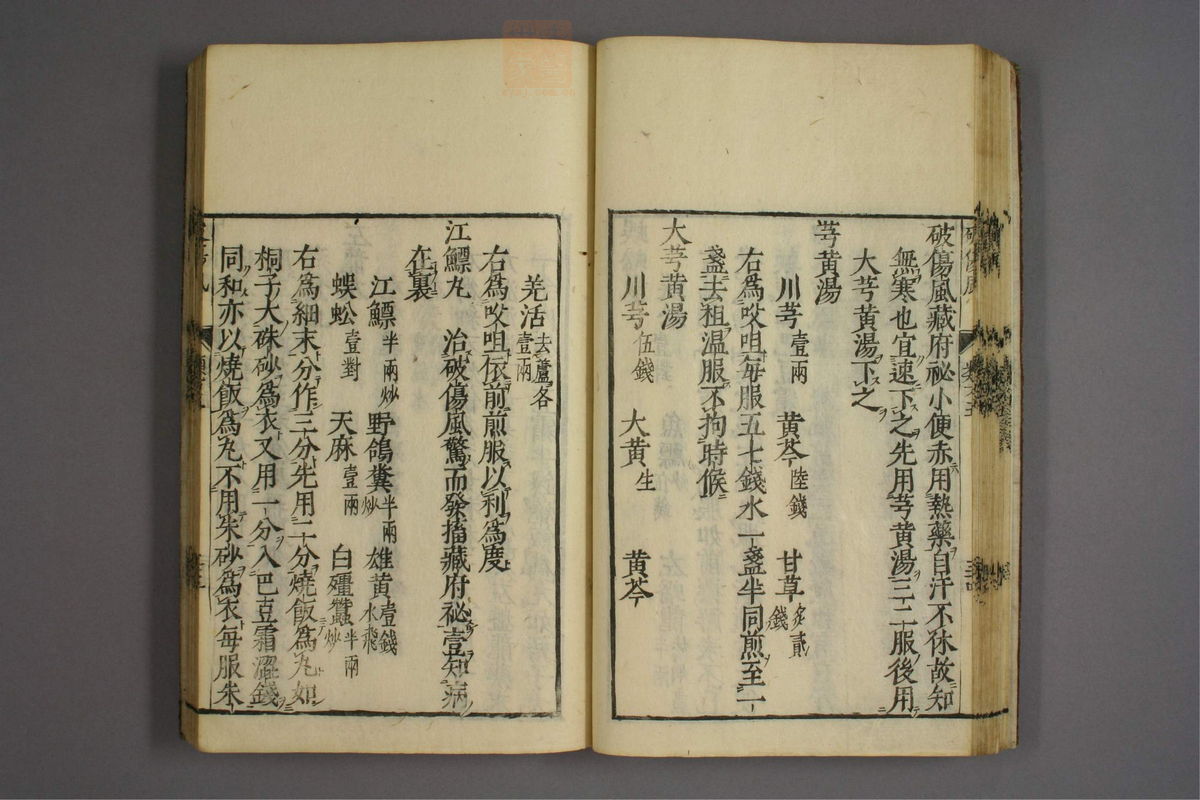 杂病证治类方(第748页)