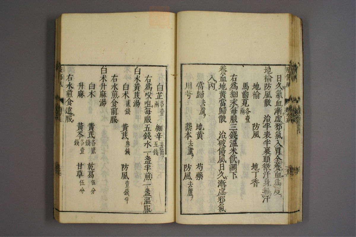 杂病证治类方(第750页)