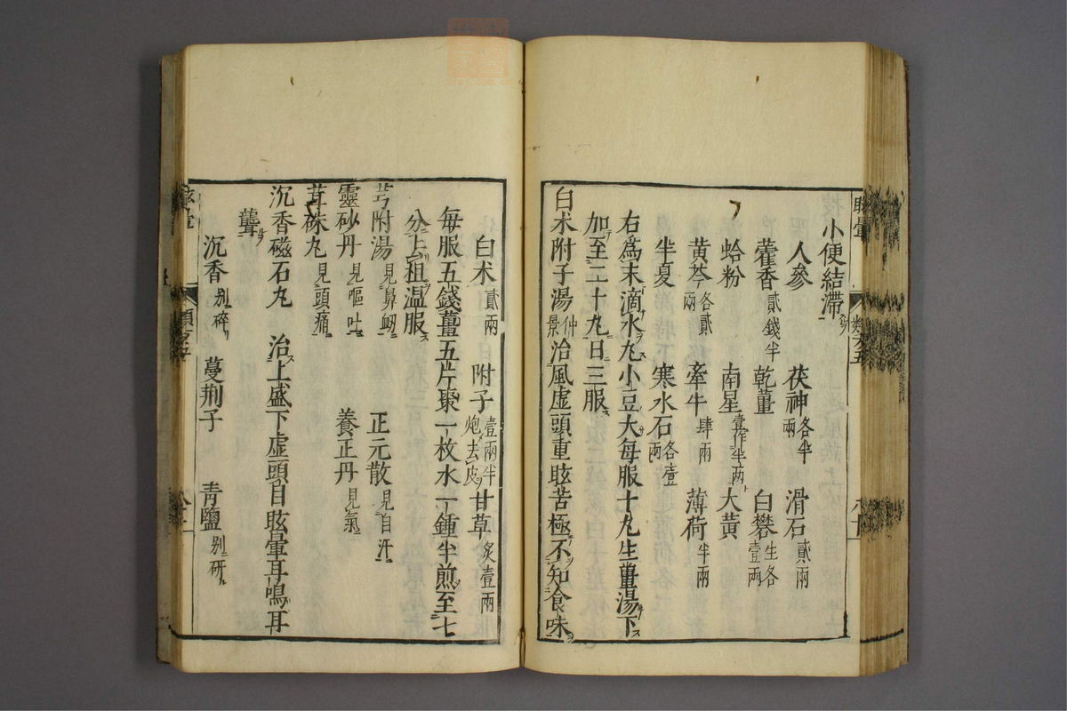 杂病证治类方(第794页)
