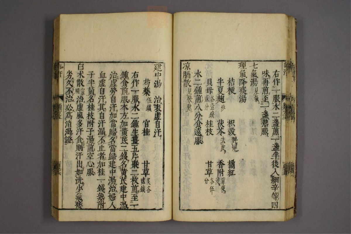 杂病证治类方(第873页)