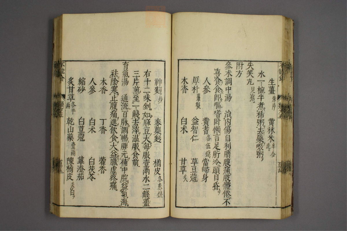 杂病证治类方(第892页)