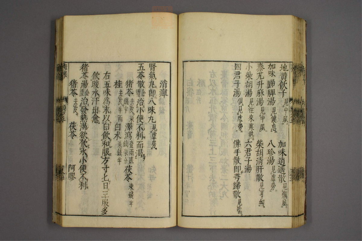 杂病证治类方(第901页)
