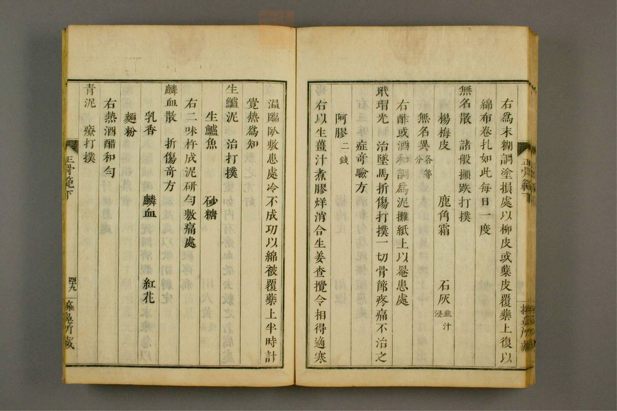 正骨范(第99页)