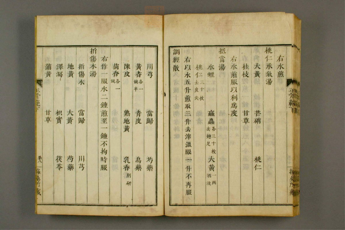 正骨范(第108页)