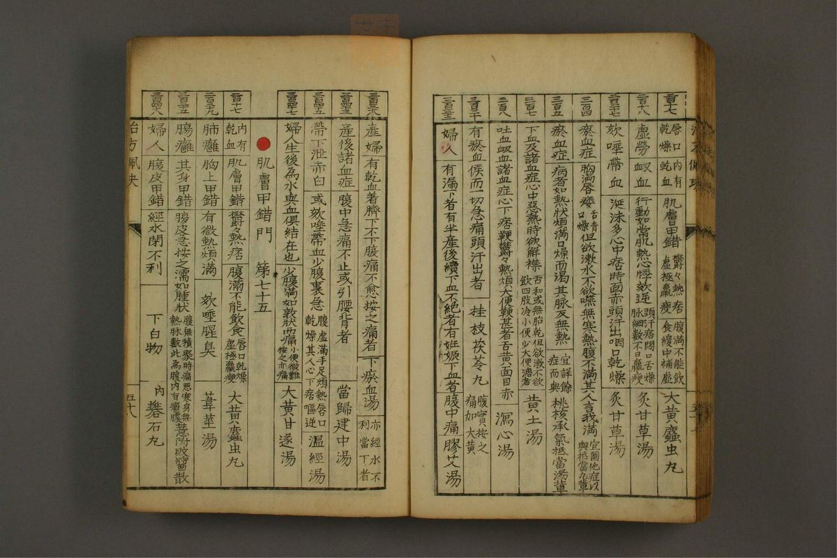治方佩玦(第64页)