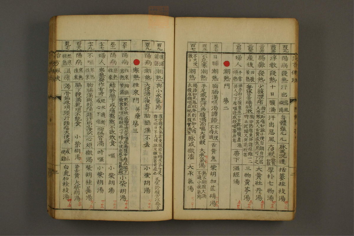 治方佩玦(第9页)
