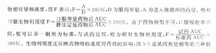 某药剂量相等的三种制剂的生物利用度比较